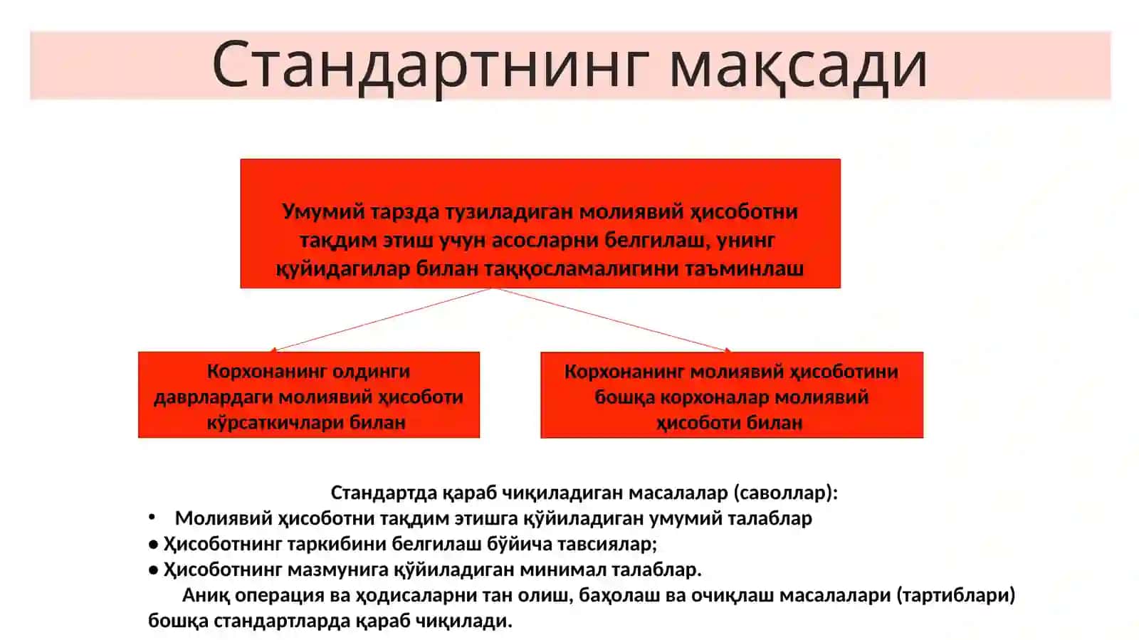 МОЛИЯВИЙ ҲИСОБОТНИ ТУЗИШ ВА ТАҚДИМ ЭТИШДАГИ АСОСИЙ ТАЛАБЛАР, ЙЎЛ ҚЎЙИШЛАР ВА СИФАТ ТАВСИФЛАР 3