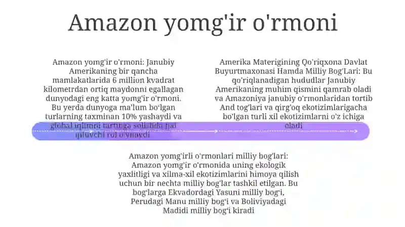 Janubiy Amerika Materigining Qo'Riqxona Davlat Buyurtmaxonasi Hamda Milliy Bog'Lari 3
