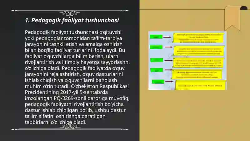 Pedagogik faoliyatning tarkibi va mazmuni 3