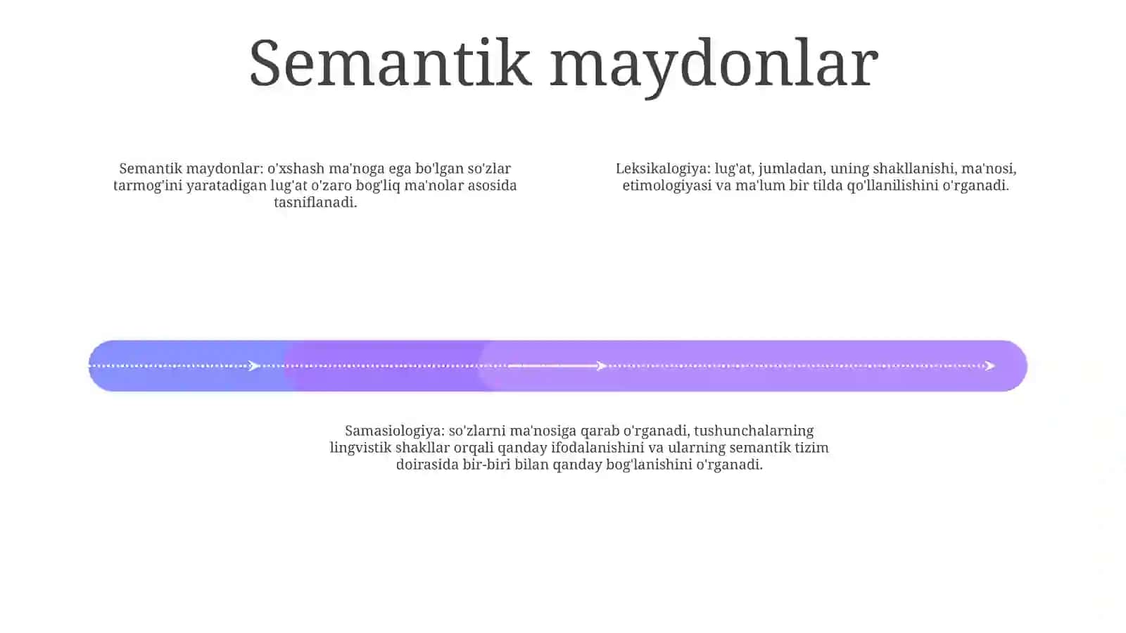 Leksikalogiya Va Samasiologiya 3