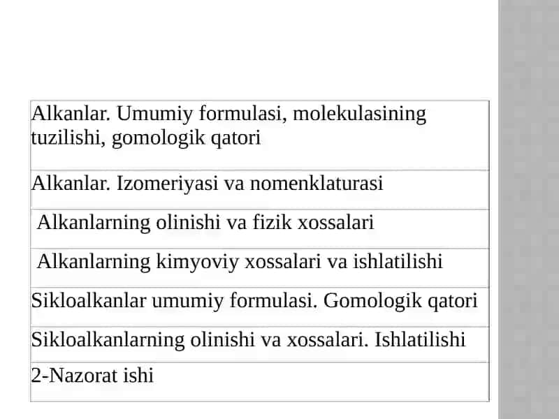 Atsetilenvadiyenqatoriuglevodorodlarmavzusini o’qitish metodiaksi 3