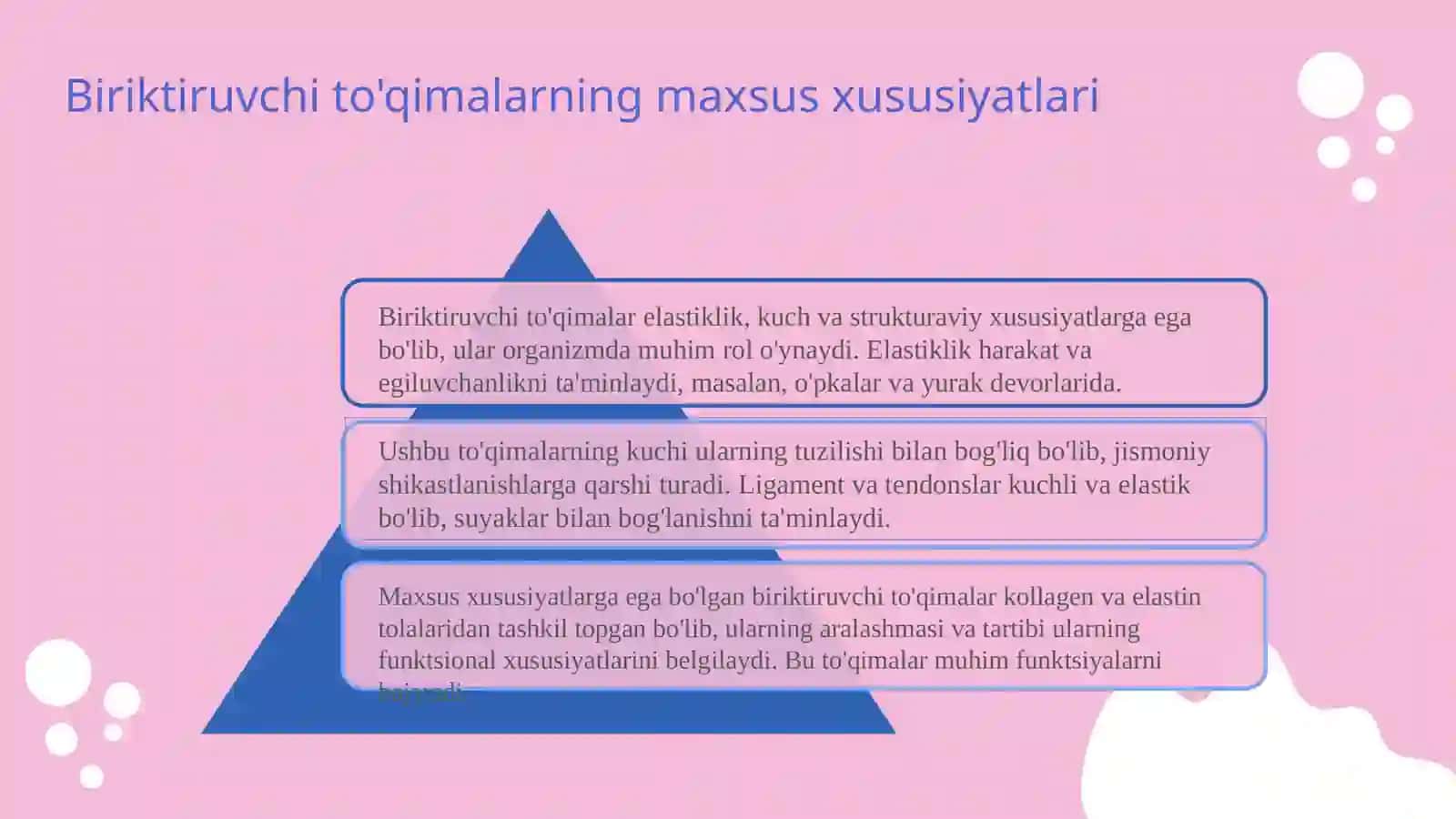 Maxsus xususiyatga ega bo'lgan biriktiruvchi to'qimalar.Yog' to'qimasi gormonlari 3