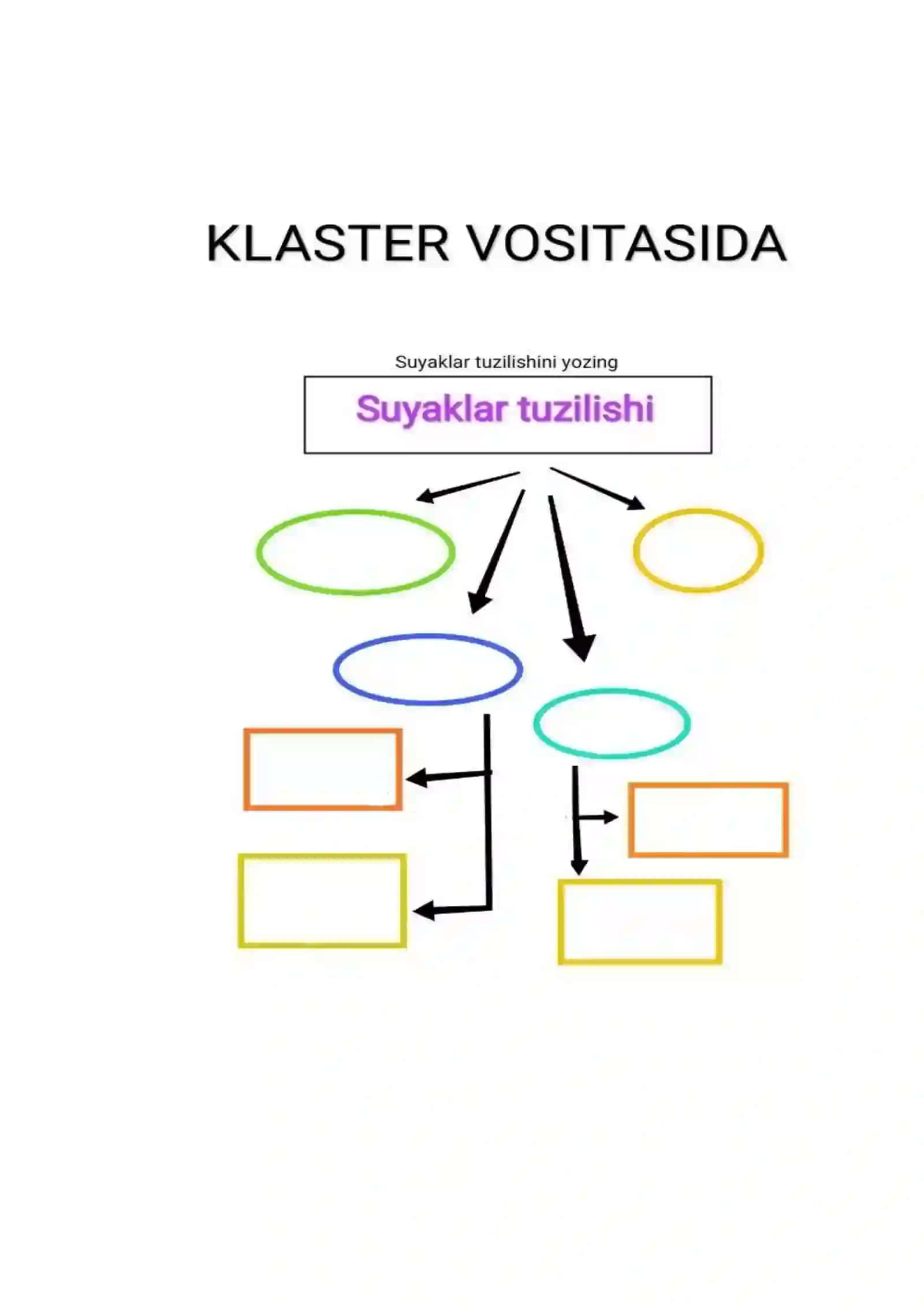 Gastirit 3