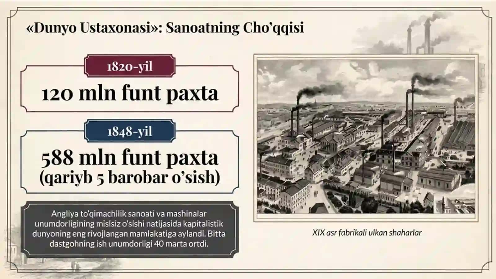 XIX Asrda Buyuk Britaniyaning Yuksalishi 3