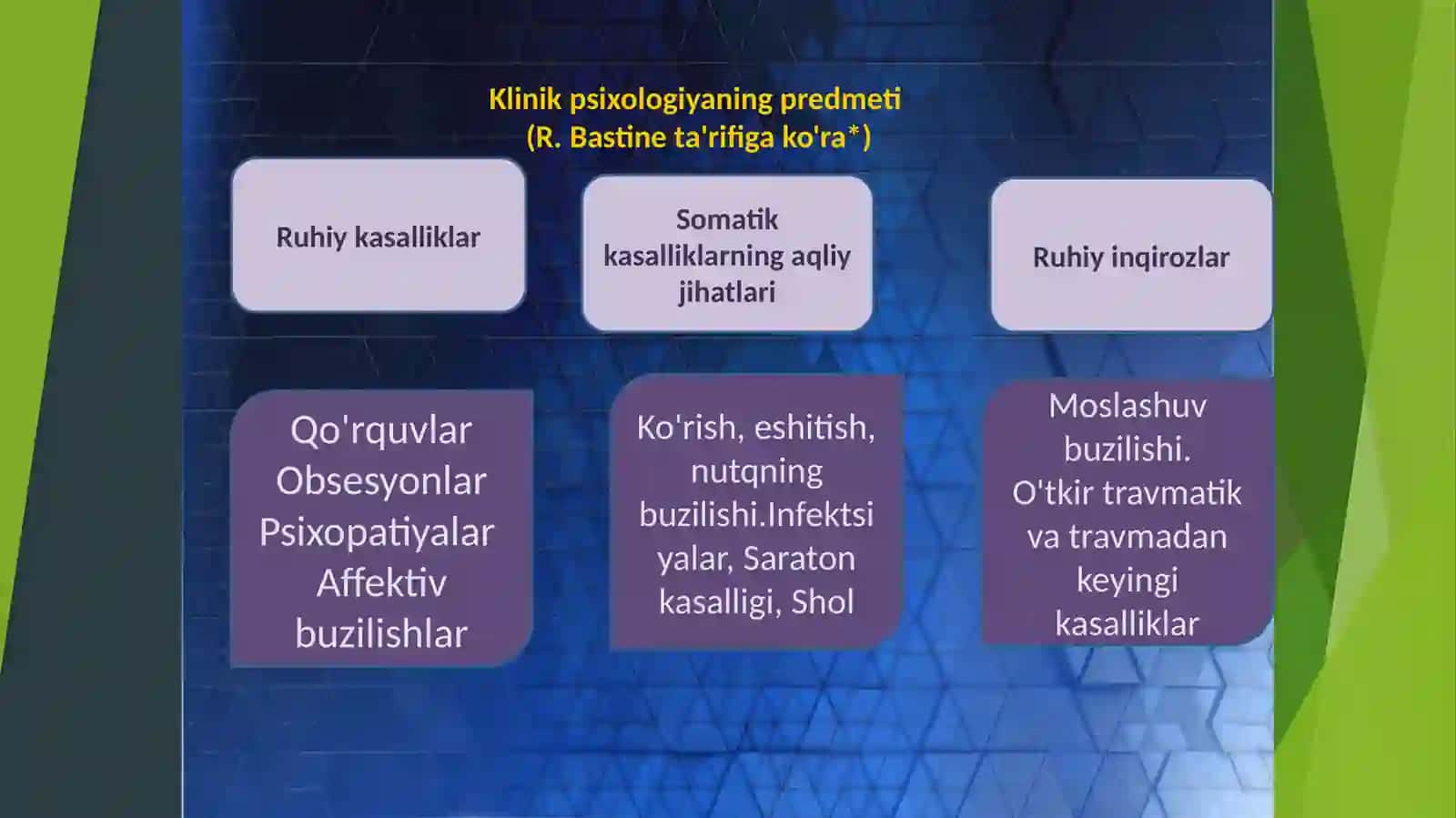 Klinik psixologiyaga kirish. Klinik psixologiyaning ilmiy tadqiqot usullari 3