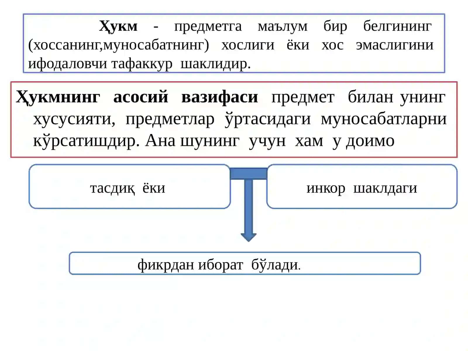 (Hukm)MULOHAZA. XULOSA CHIQARISH 3