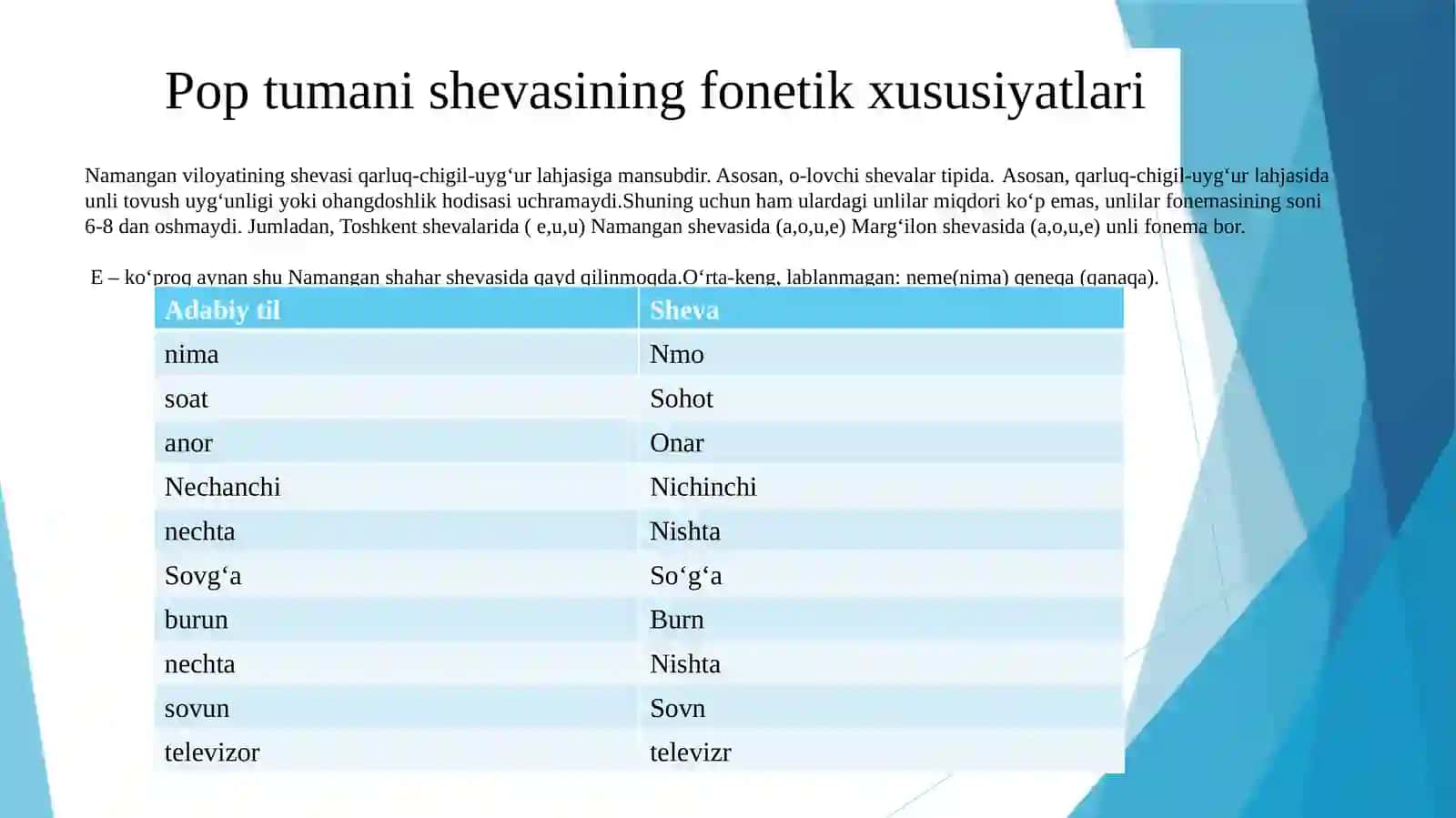 Pop tumani shevasi 3