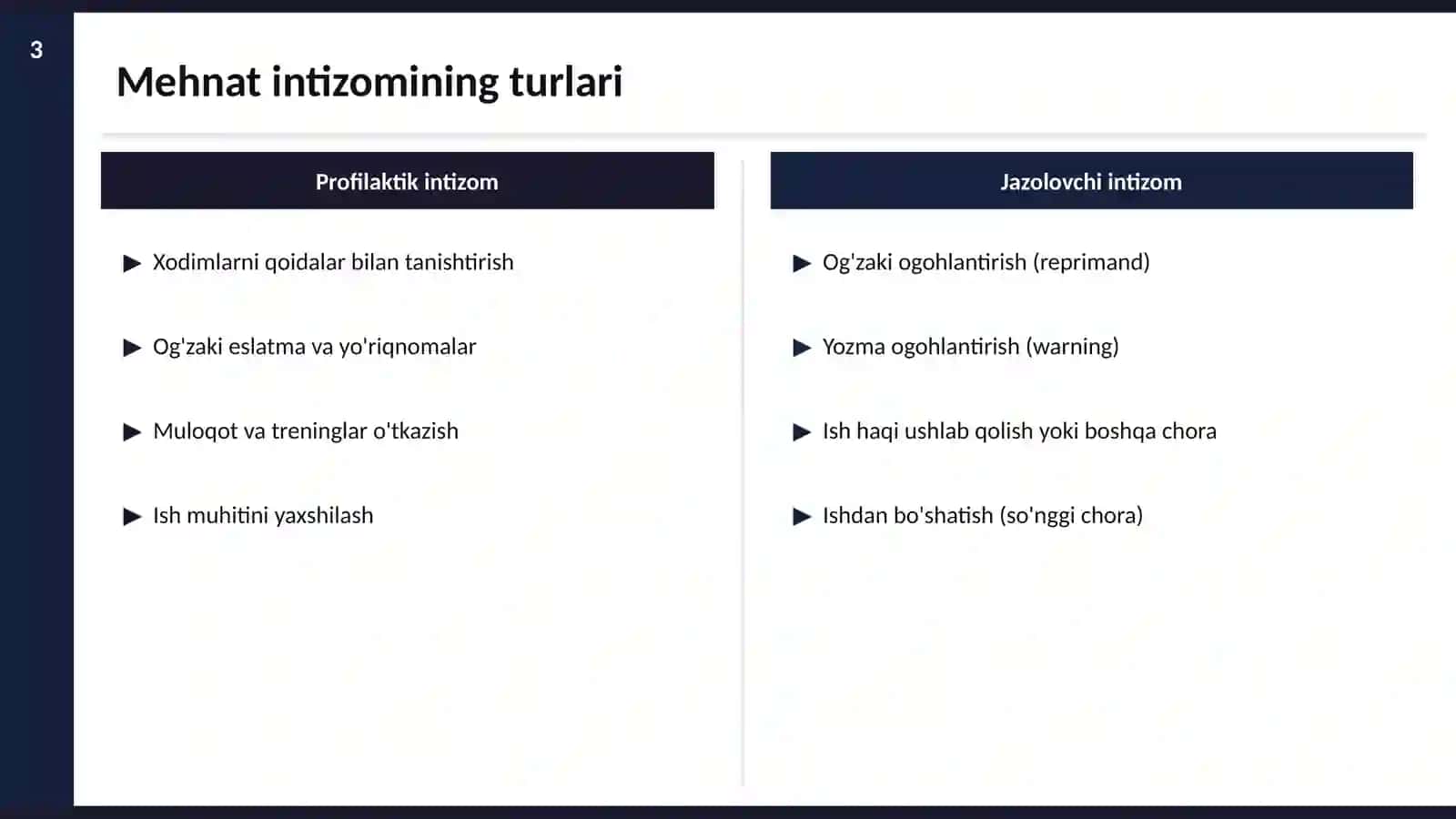 MEHNAT INTIZOMI VA NIZOLARNI HAL QILISH 3