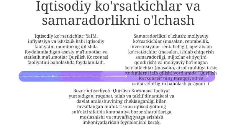 Qurilish Korxonasi Bozor Iqtisodiyotining Sub'Yekti Sifatida 3