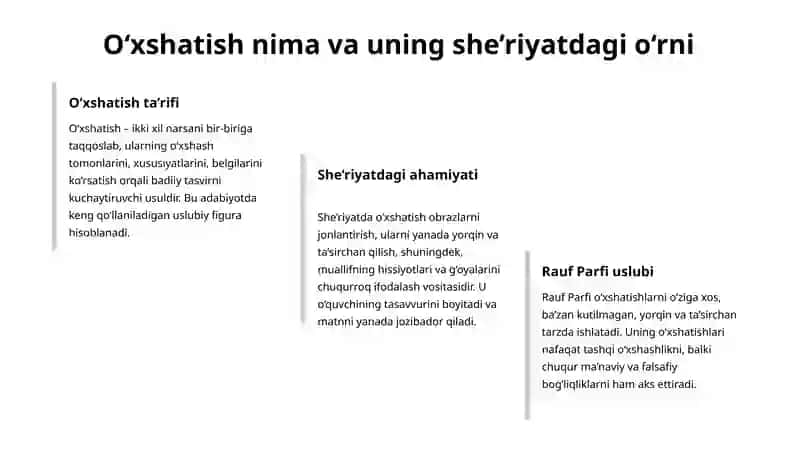 Rauf Parfi she’riyatida o‘xshatishlar uslubiyati 3