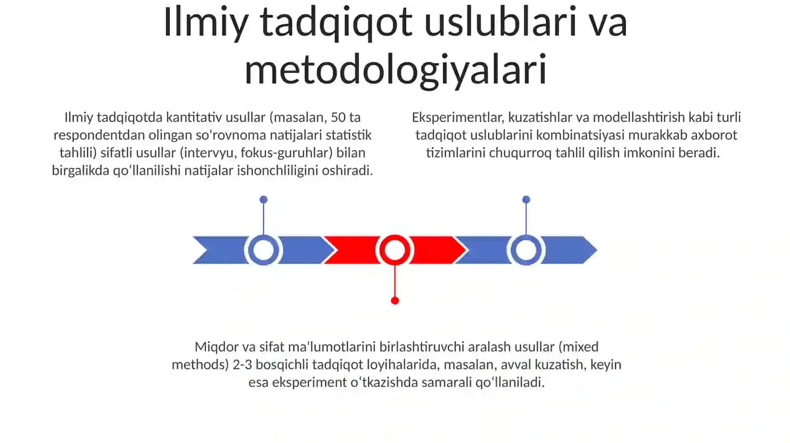 Axborotshunoslikda Ilmiy Tadqiqot Olib Borish 3