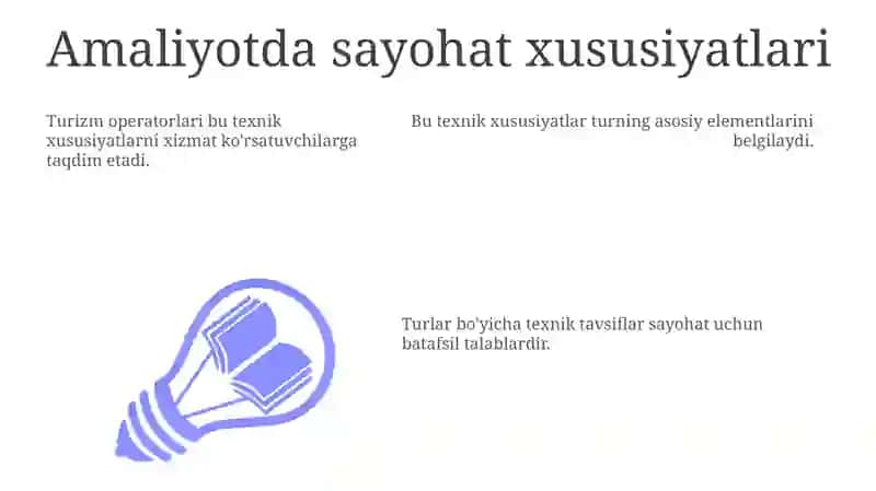 Samarali Sayohat Spetsifikatsiyalarini Yaratish 3