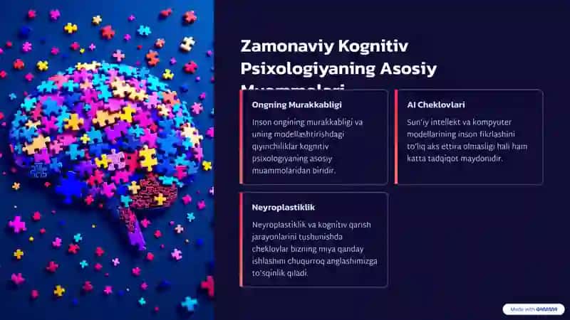 Kognitiv Psixologiyaning Zamonaviy Muammolari 3