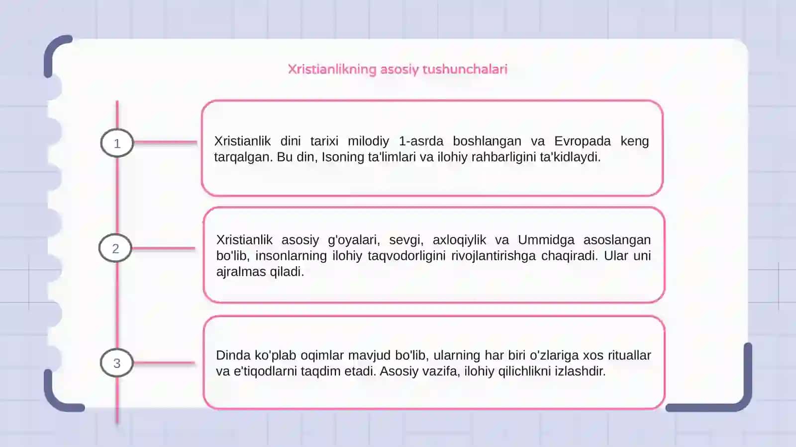 Xristianlik dini tarixi va g'oyalari 3