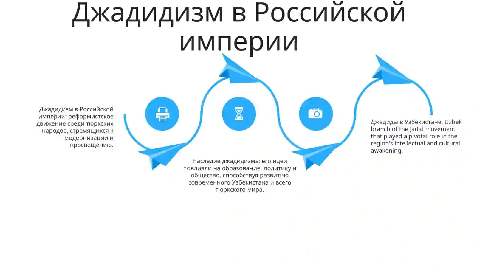 Джадиды В Узбекистане 3