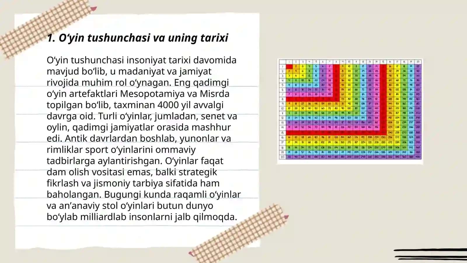 Oʻyin haqida tushuncha.Oʻyin faoliyati haqida pedagog olimlarning fikri 3