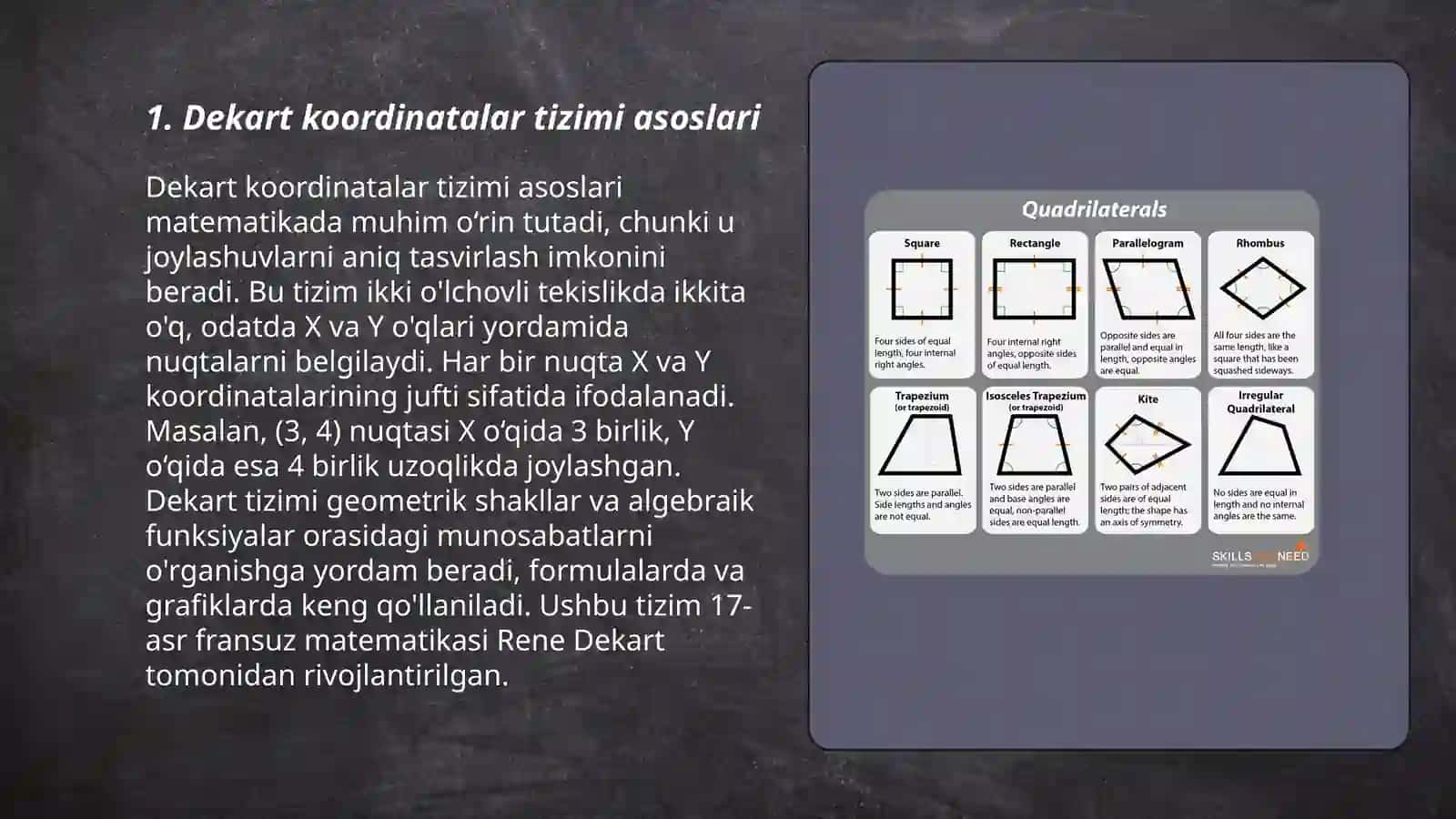 Dekart koordinatalar tizimi 3