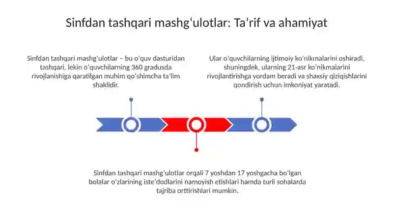 Sinfdan tashqari mashgʻulotlar 3