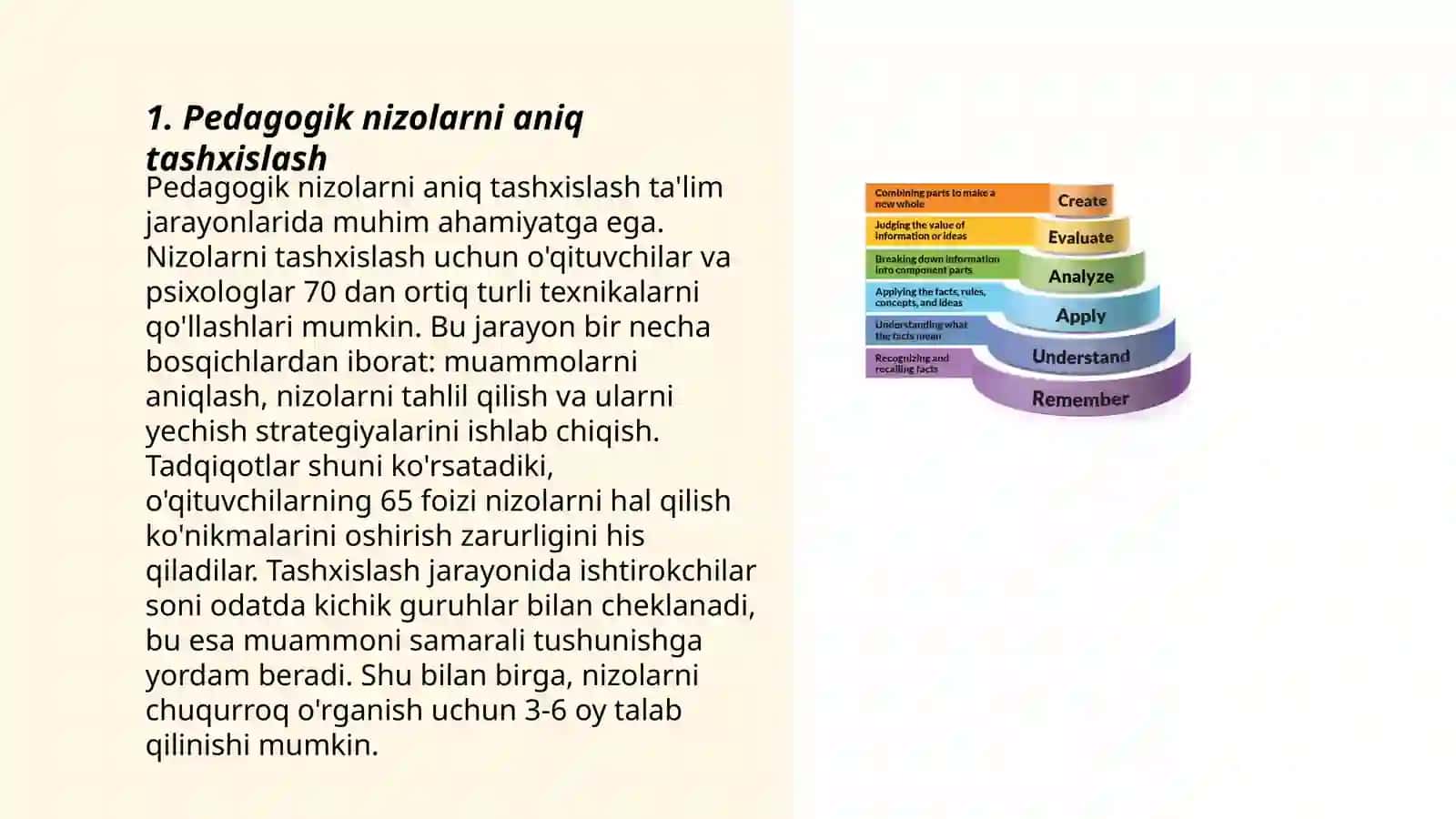 Pedagogik nizolarni boshqarish va bartaraf qilish 3
