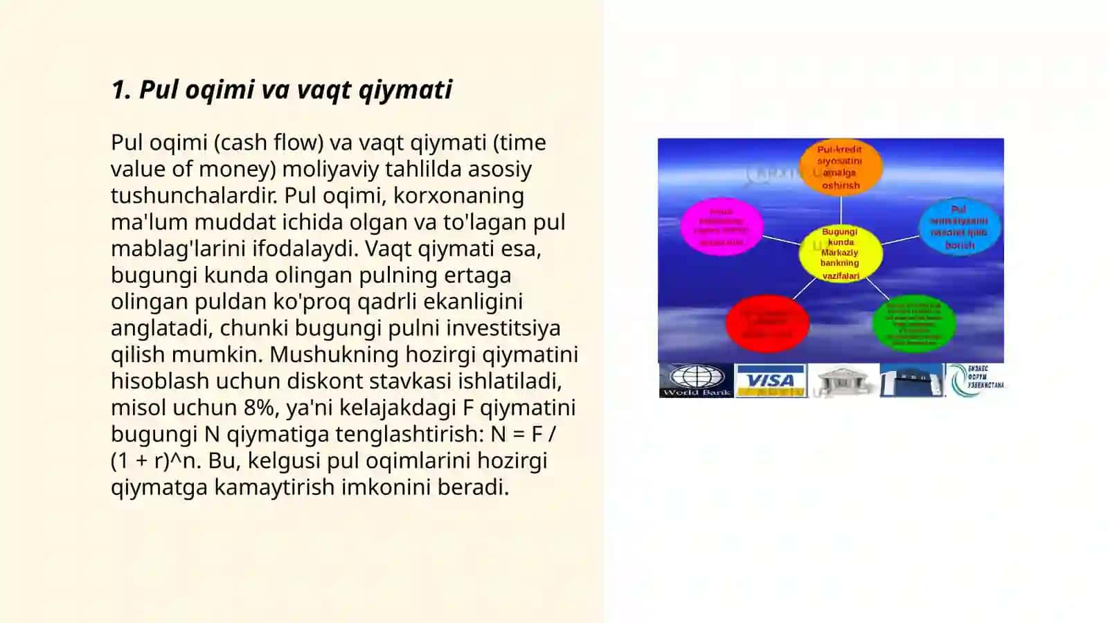 Pul mablagʻlarining vaqt boʻyicha qimmatli konsepsiyasi 3