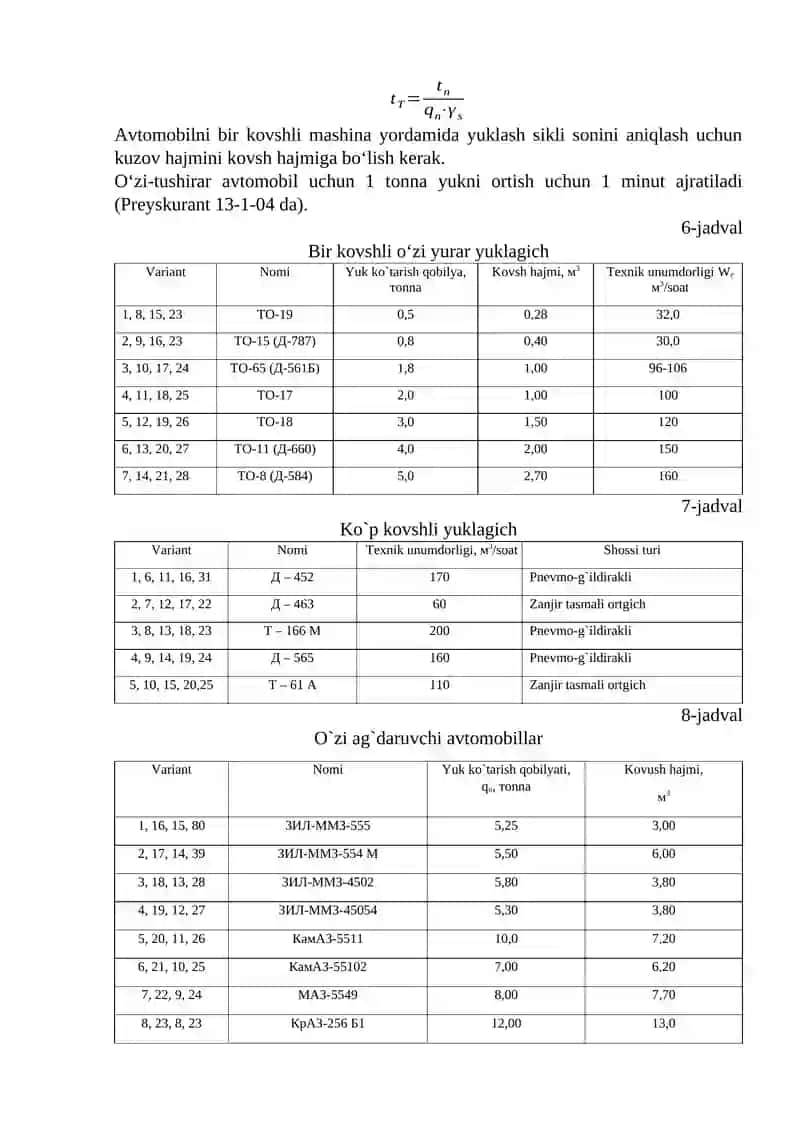 Yuk qamrovchi qurilmalar va ularning tasnifi 3