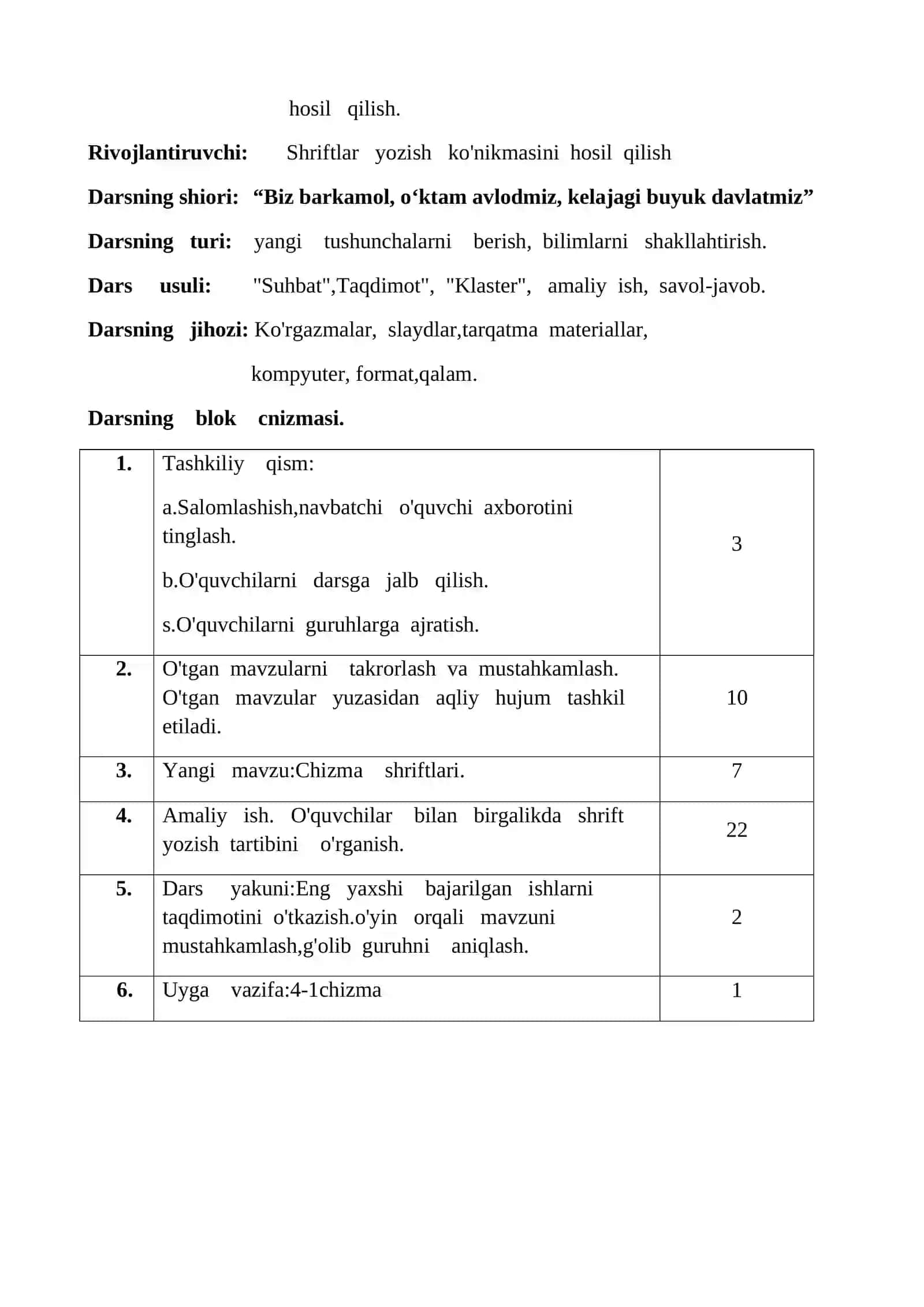 8-sinf Chizmachilik Chizma shriftlari va ularning o'lchamlari dars ishlanma 3