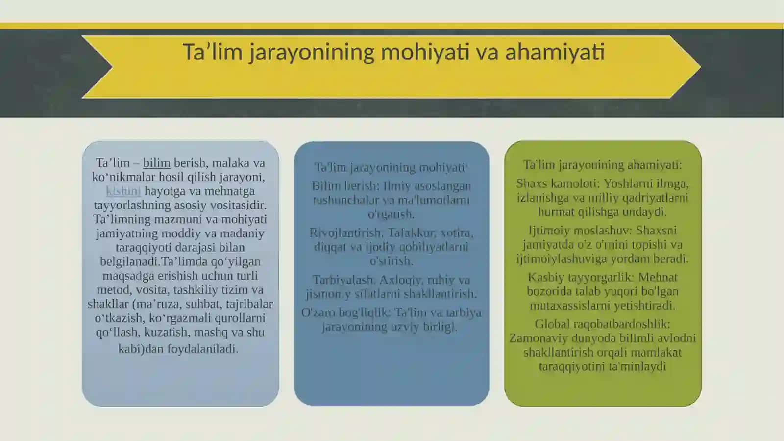 Ta'lim olish jarayonini samarali tashkil etish 3