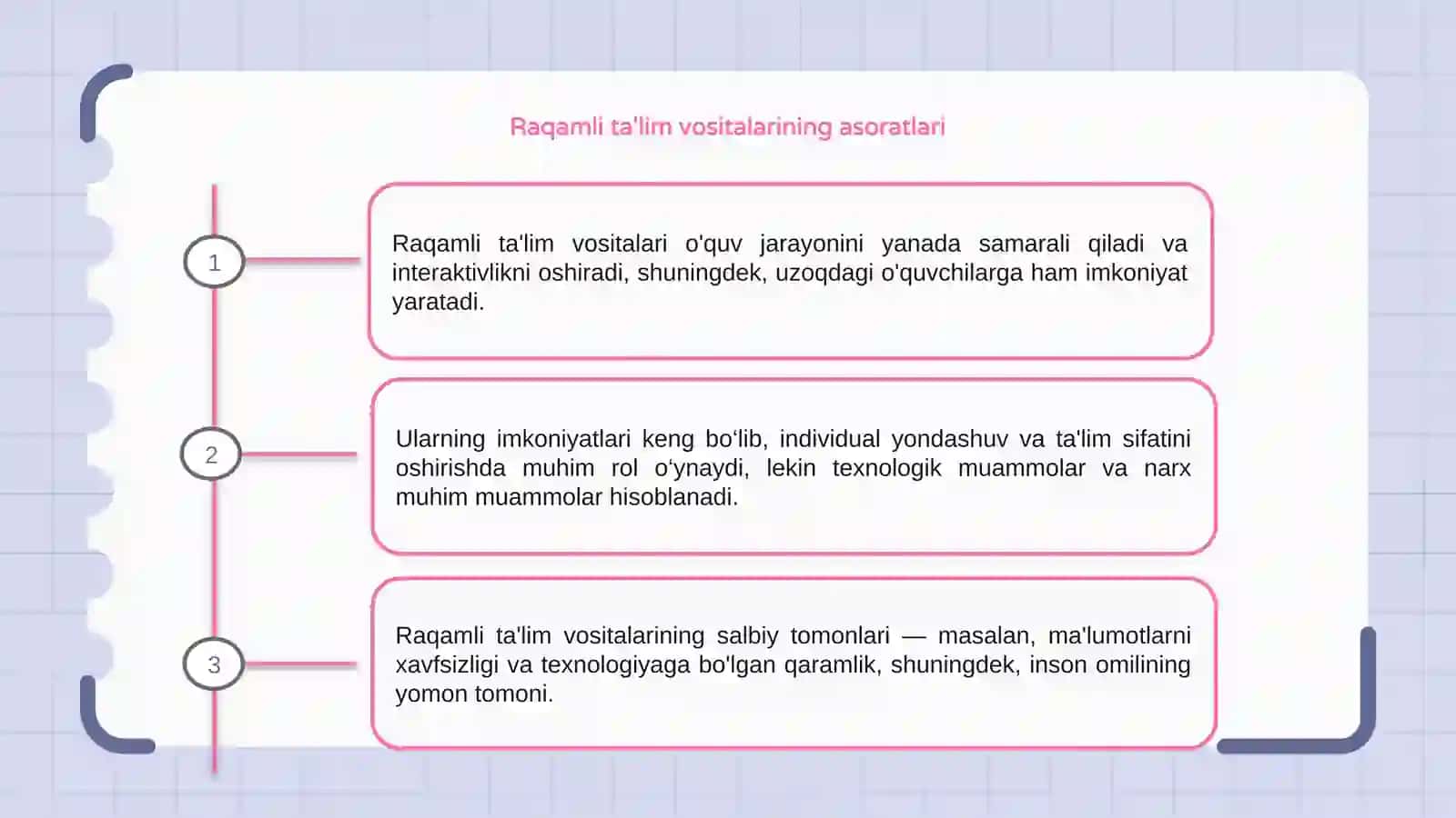 Raqamli ta'lim vositalari va ularning imkoniyatlari 3