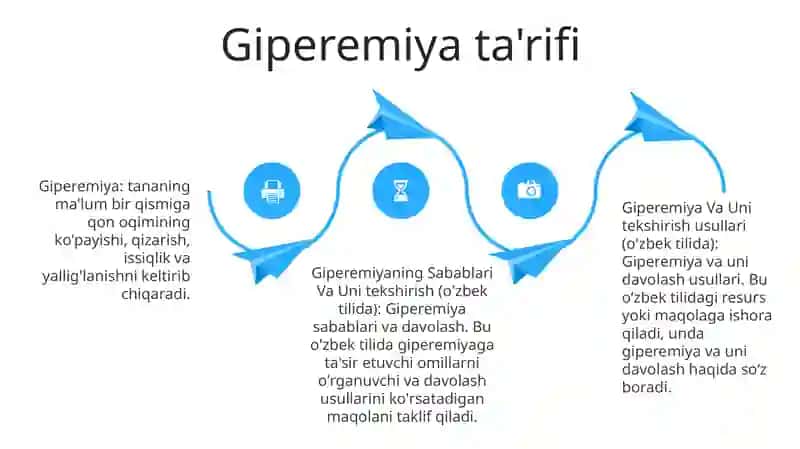 Giperemiya Va Uni Davolash Usullari 3