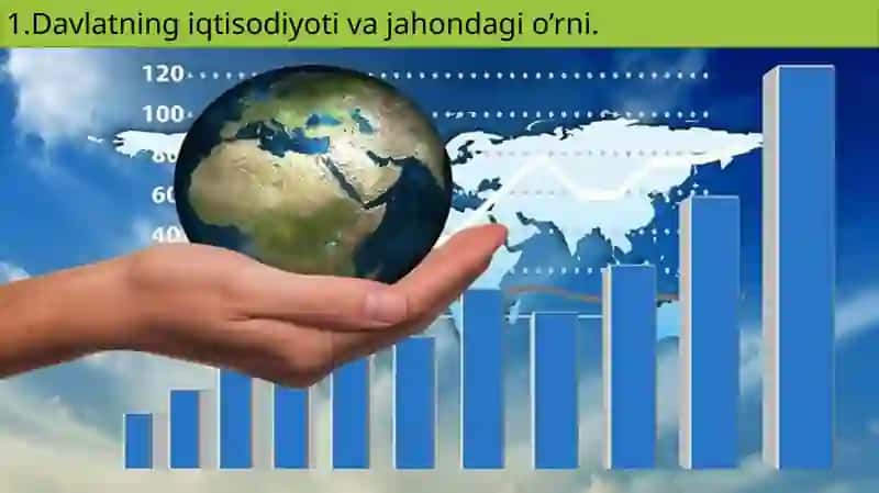 O’zbekiston Respublikasi Sibilantashi iqtisodiy aloalari tahlili 3