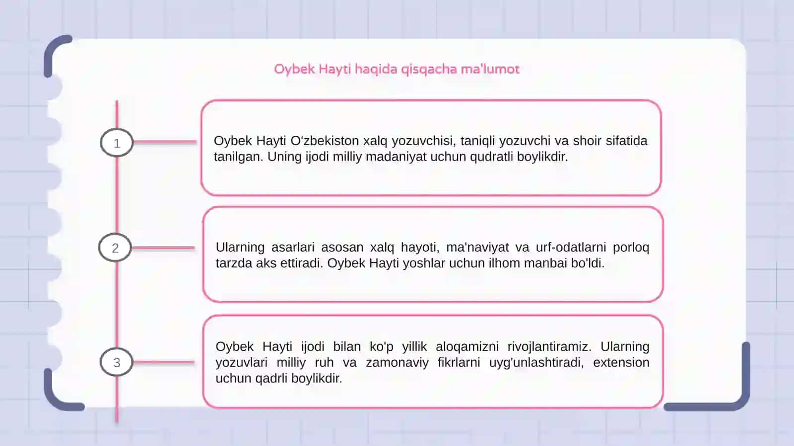 Oybek Hayti va ijodi 3
