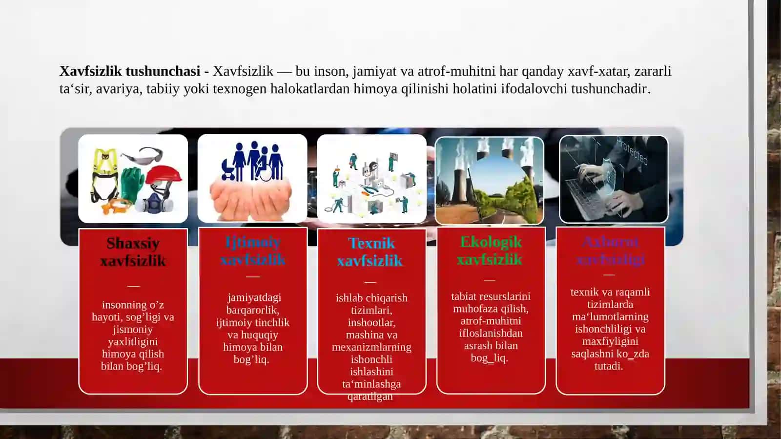 Xavfsizlikni ta’minlash tamoyillari va uslublarini tahlil qilish 3