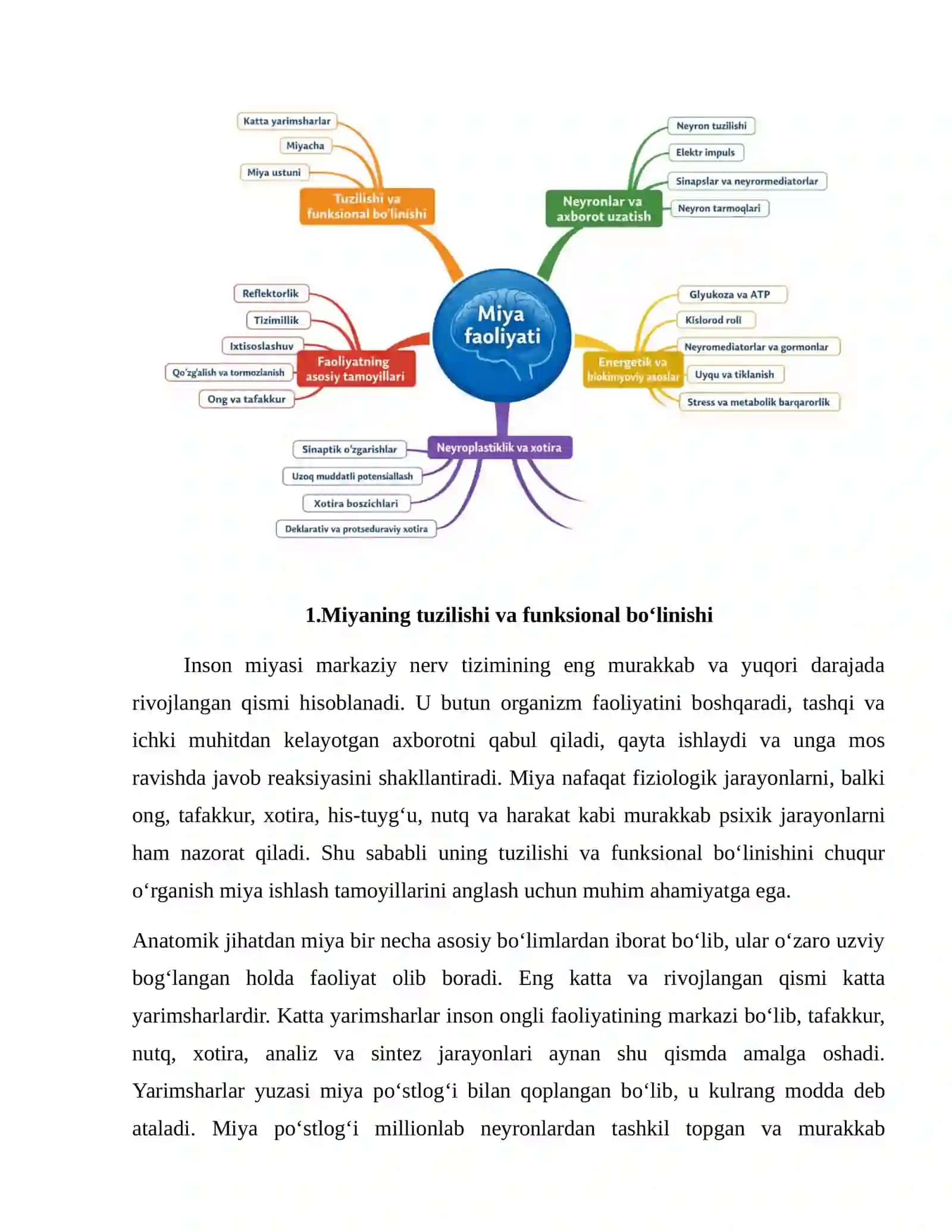 MIYANI ISHLASH TAMOYILLARI. KLASTER USULI ASOSIDA 3