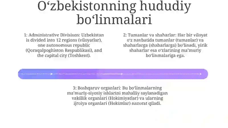 O'Zbekiston Respublikasi Ma'Muriy - Hududiy Va Davlat Tuzilishi 3