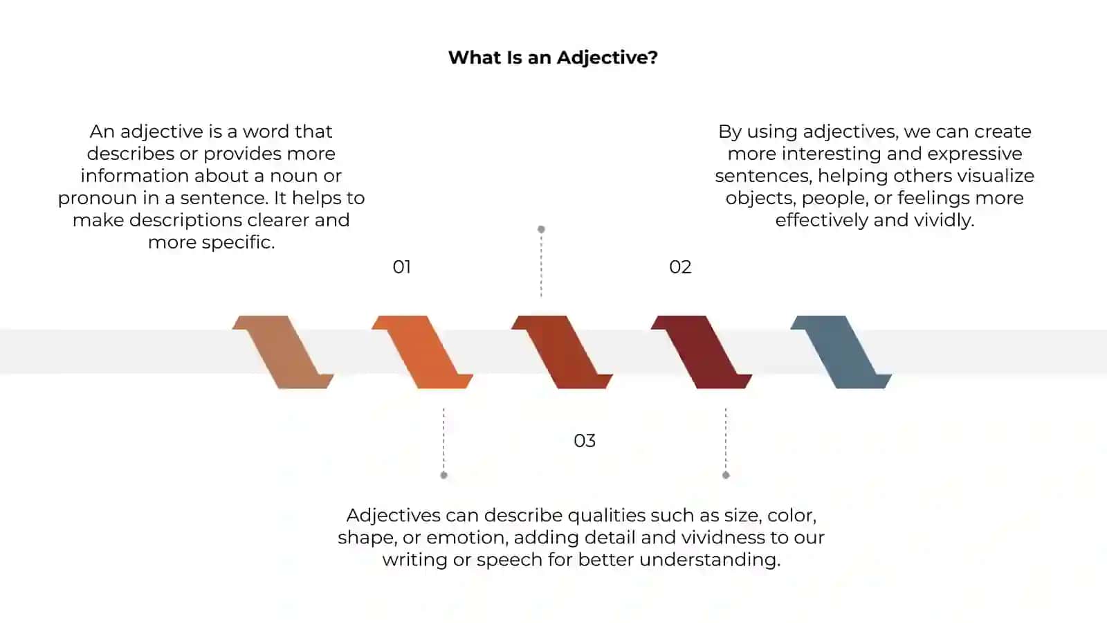 Adjective 3