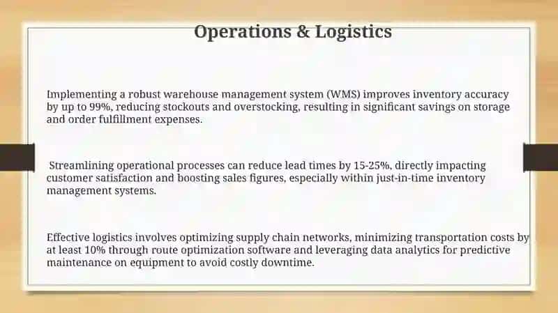 Runing a company 3