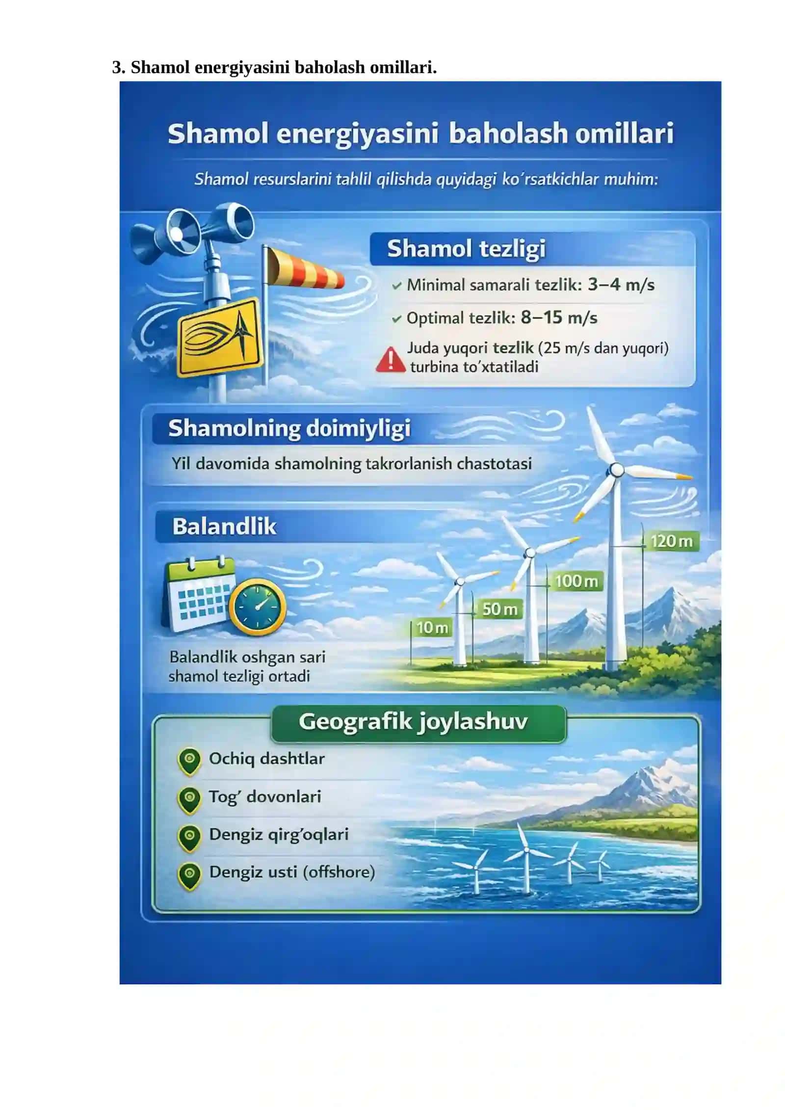 SHAMOL ENERGIYASINING ZAXIRALARINI TAXLILI 3