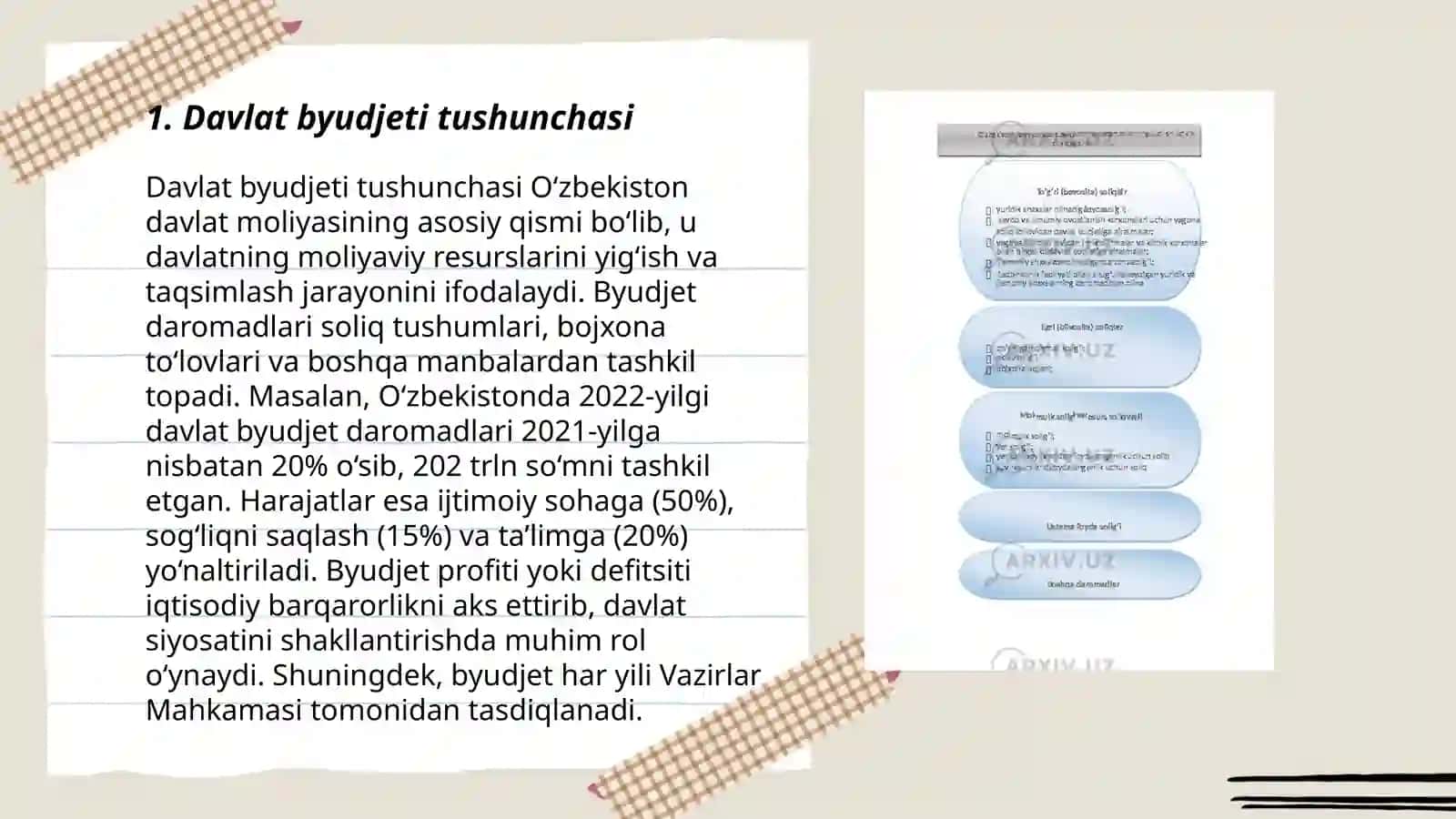 Davlat budjet soliqli daromadi 3