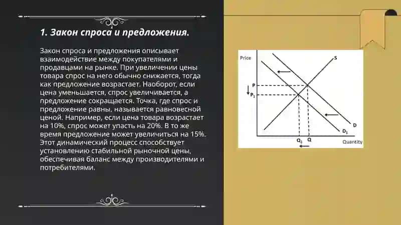 Спрос, предложение и рыночное равновесие 3