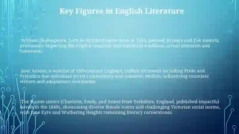 Uzbek CULTURES AND English cultures in literature 3