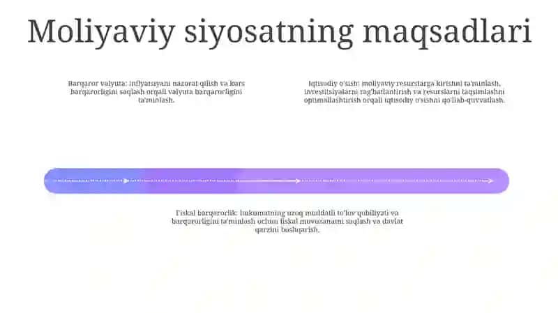 O‘Zbekiston Respublikasi Moliyaviy Siyosat 3