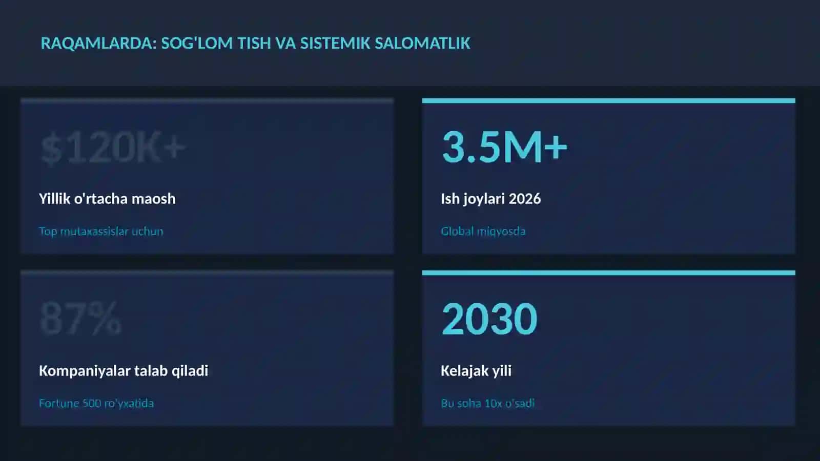 Sog'lom tish va sistemik salomatlik 3