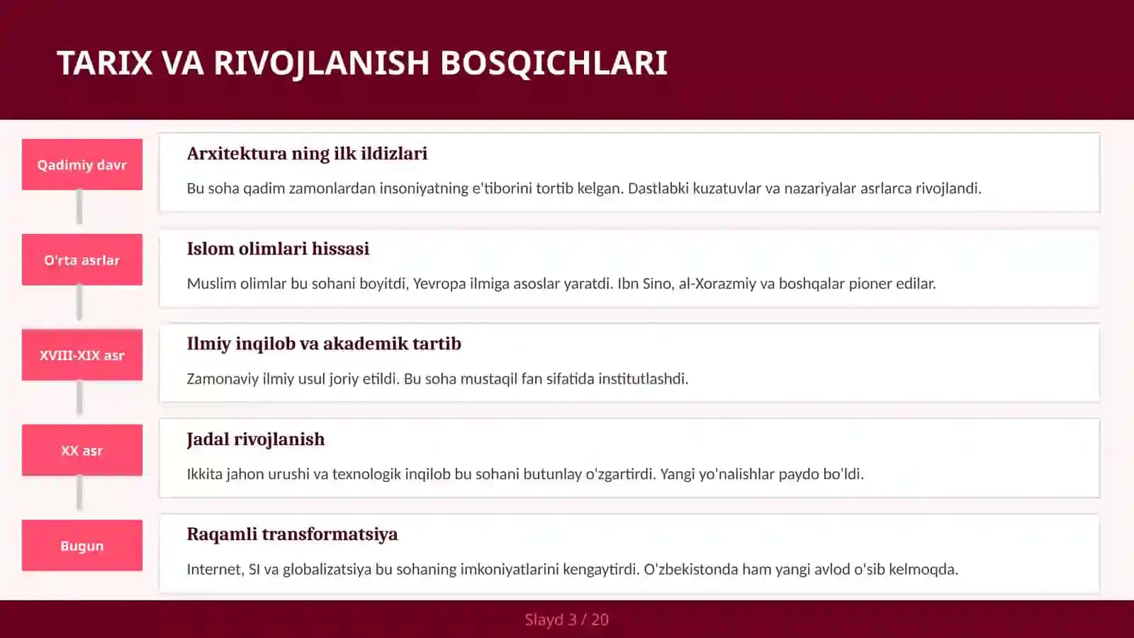 Arxitektura tarixi: qadimdan hozirga 3