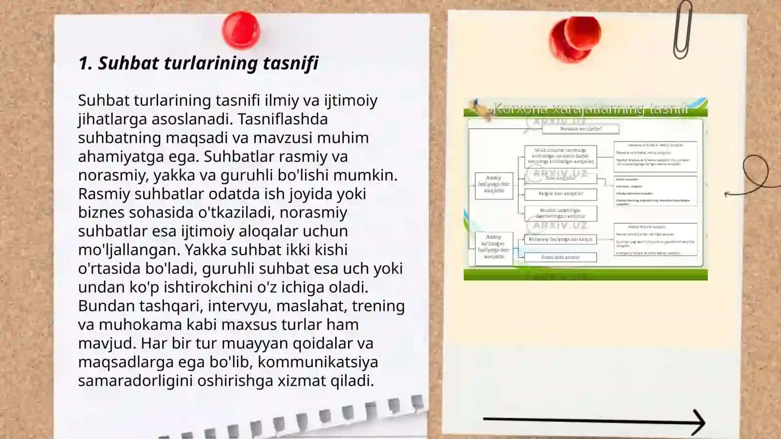 Suhbat turlari va uning mazmuni 3