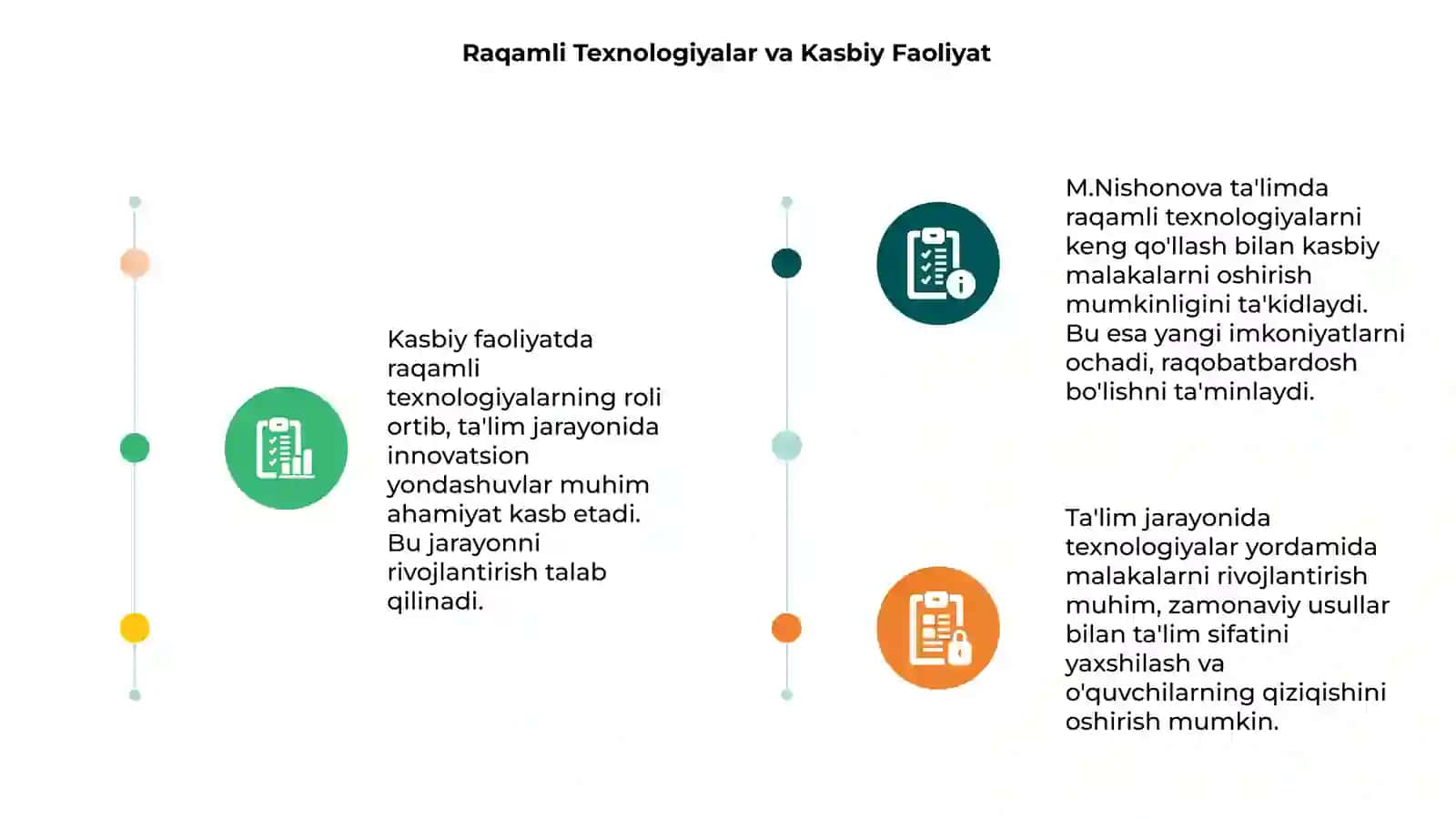 Raqamli Texnologiyalar va Kasbiy Faoliyatda Innovatsiyalar 3