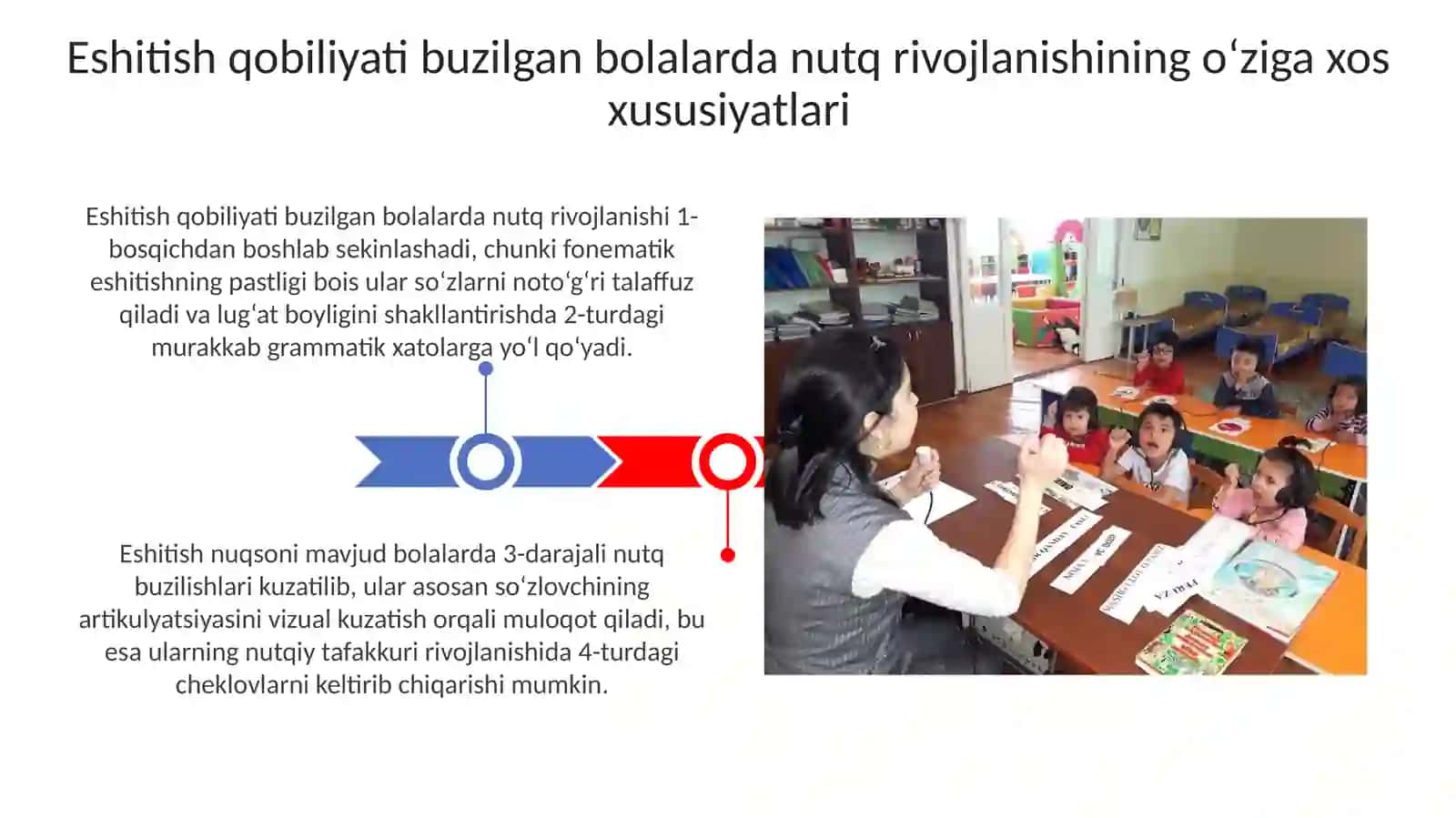 Заиф эшитувчи болалар нутқидаги камчиликлар ва уларнинг сабаблари 3