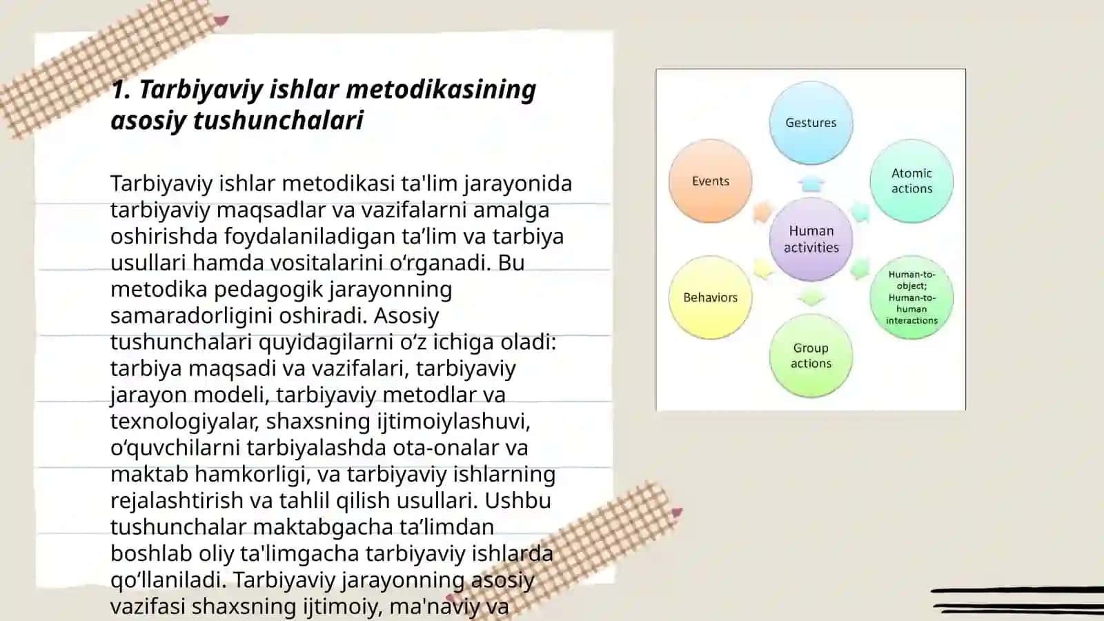 Tarbiyaviy ishlar metodikasi fanining maqsadi vazifalari va predmeti 3