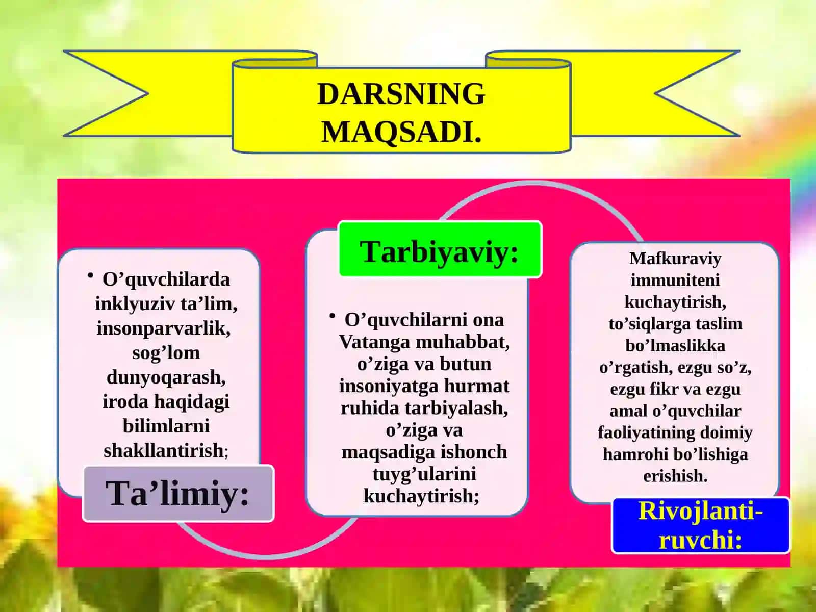 HAR BIR INSON HURMATGA LOYIQ 3