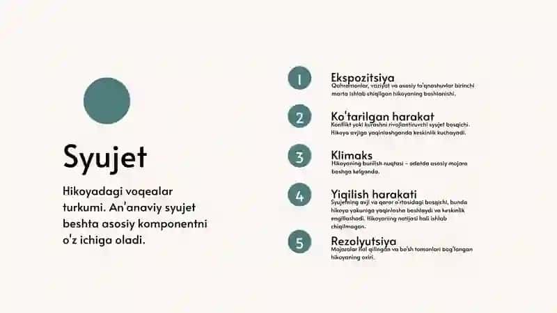 Adabiyot atamalari 3