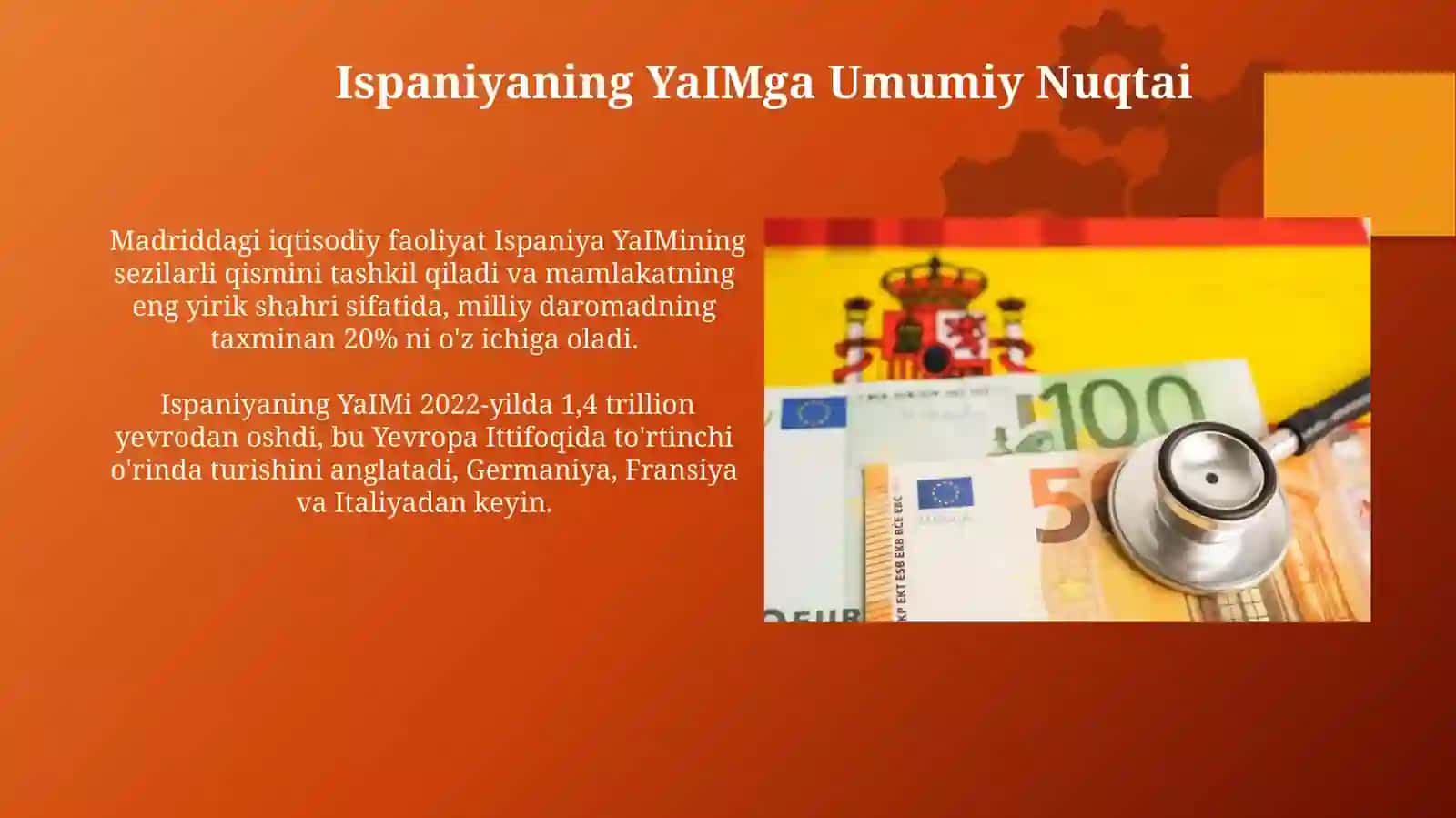 Ispaniya YaIM 3